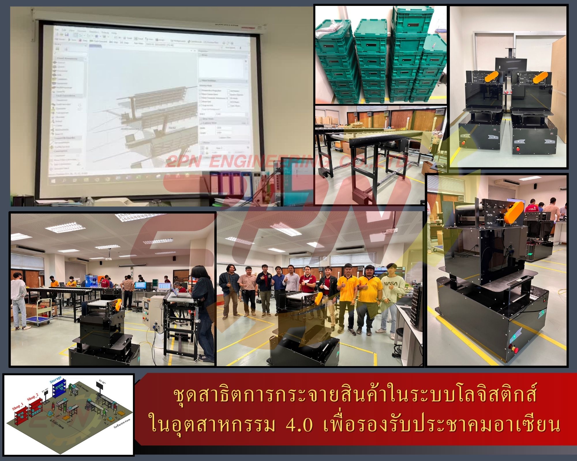 ชุดสาธิตการกระจายสินค้าในระบบโลจิสติกส์ในอุตสาหกรรม 4.0 เพื่อรองรับประชาคมอาเซียน